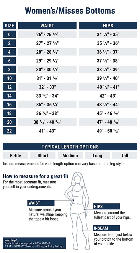 Women’s size chart